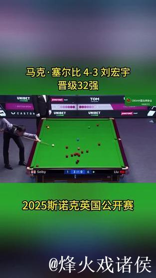 塞尔比4-3险胜刘宏宇 晋级斯诺克英国公开赛32强 塞尔比4-3险胜刘宏宇 晋级斯诺克英国公开赛32强